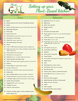 Plant Based Diet Food Chart